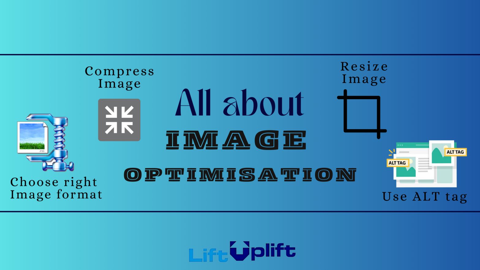 What is image optimization